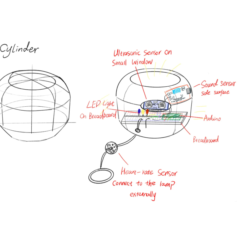 Try different lantern shapes.